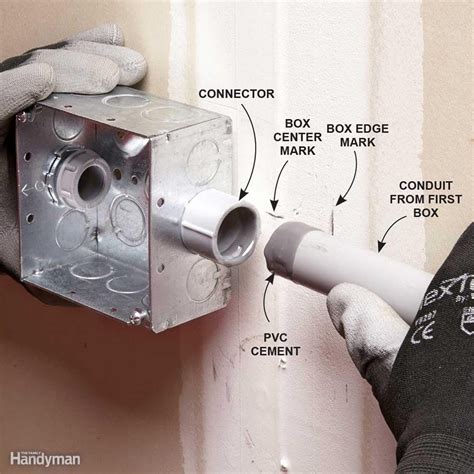 plastic conduit into metal box|pvc conduit installation procedure.